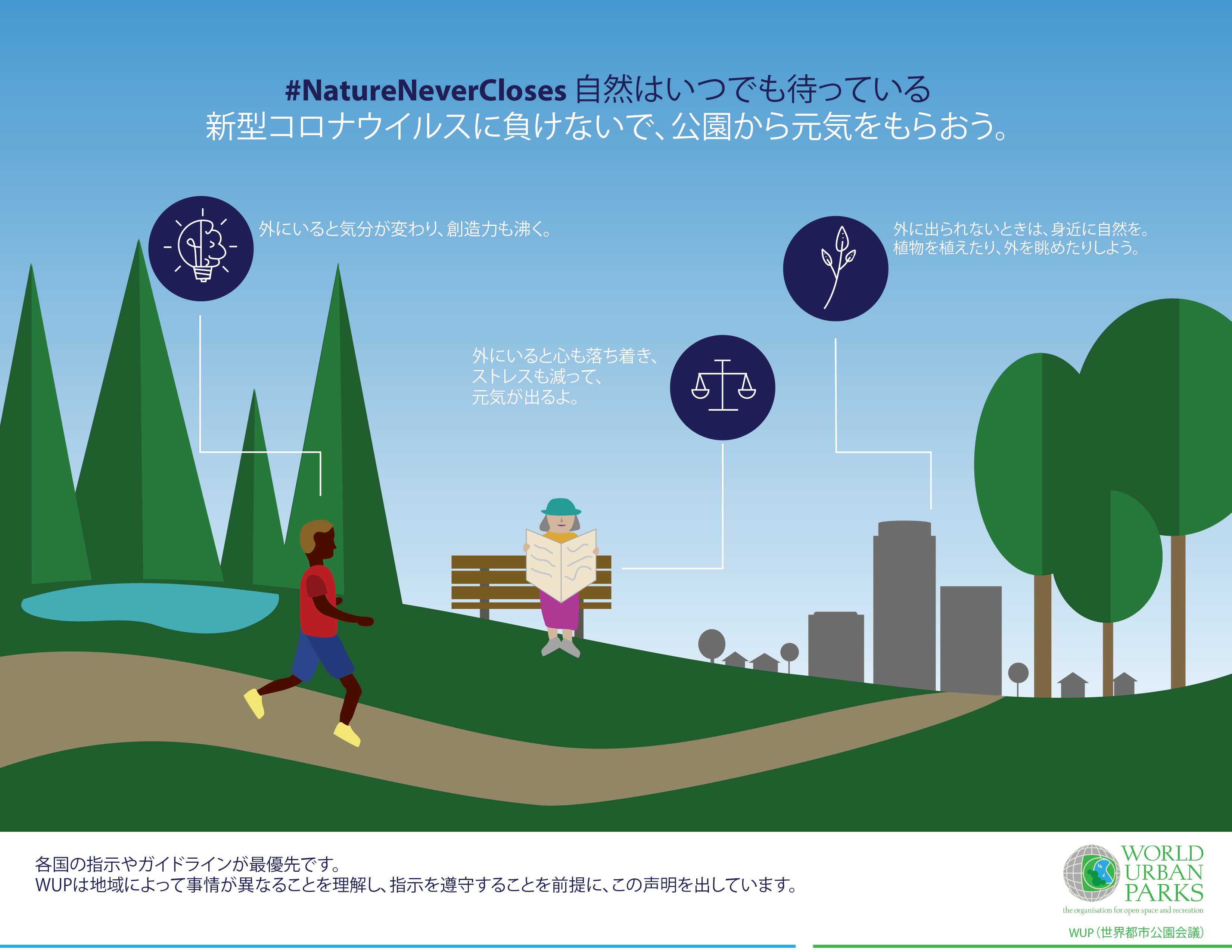 イラスト 新型コロナウイルスを拡げない公園の使い方 World Urban Parks ジャパン